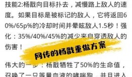 杨戬爆料视频,娱乐圈幕后真相大曝光